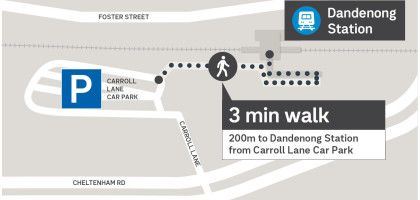 Location of Car Park